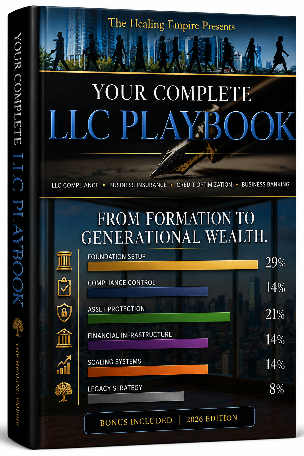 Front cover of The Complete LLC Playbook
